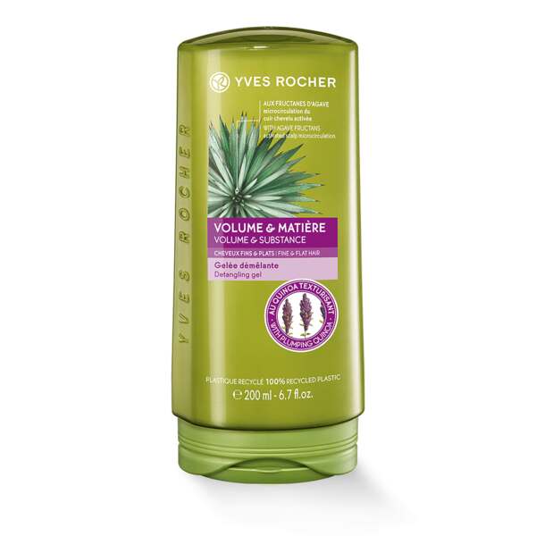 Anti-klit gel volume en stevigheid